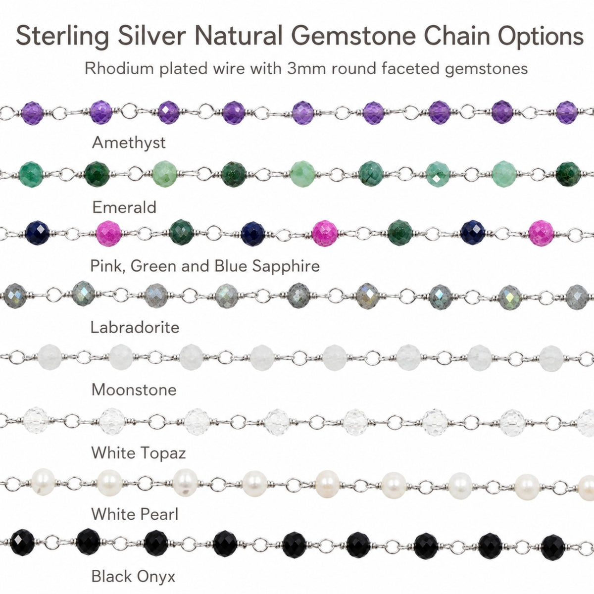Faceted Gemstone Chain Connector
