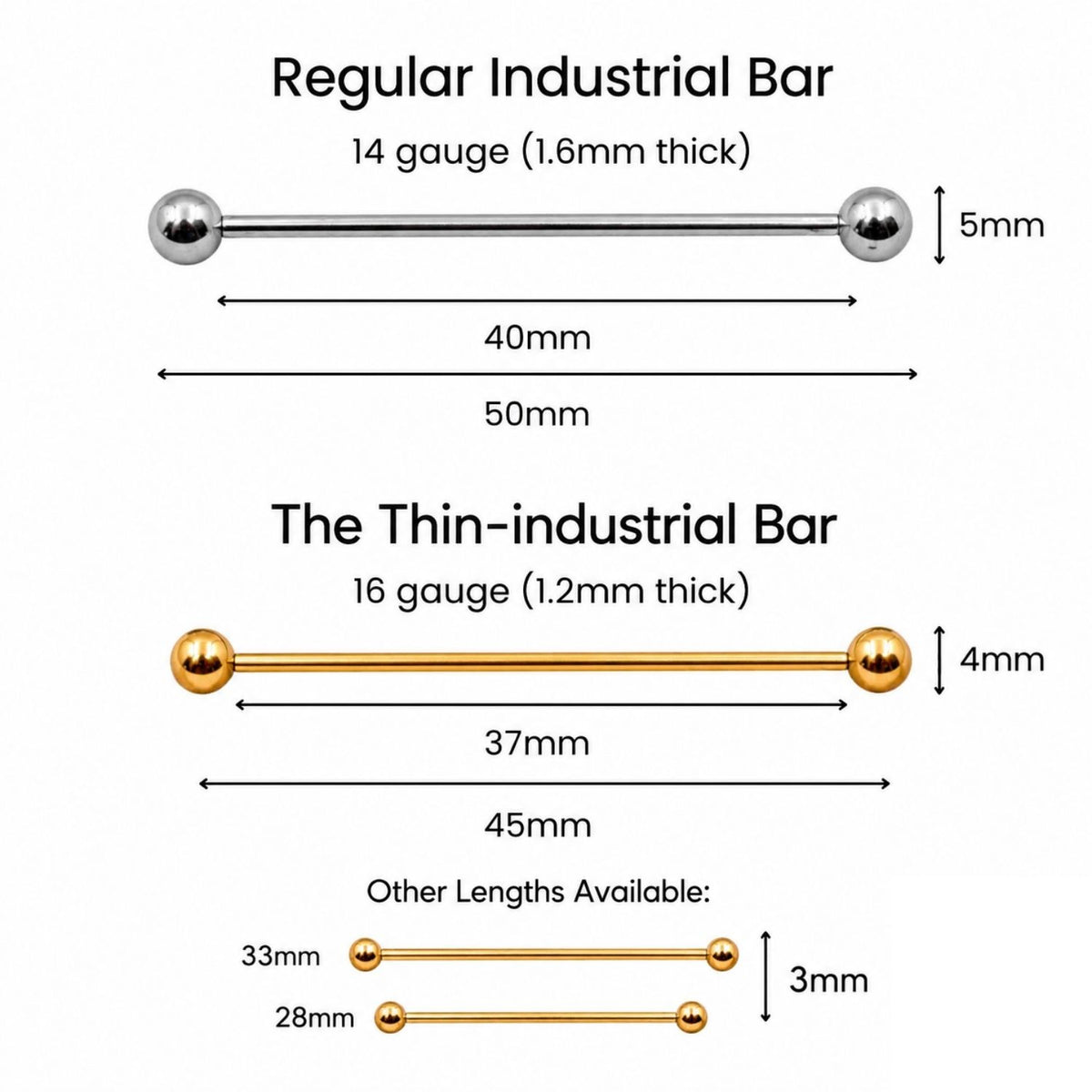 Thin-dustrial Bar