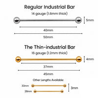 Thin-dustrial Bar
